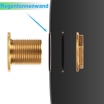 Querschnittsdiagramm, das den Einbau einer YourCasa® Universal Regentonnendurchführung 1/2 Zoll aus Messing in die Seite einer Regentonne zeigt.