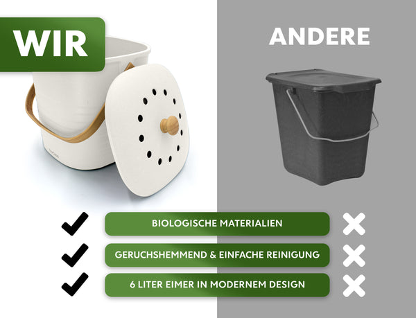 Vergleichende Anzeige, die die Vorteile eines YourCasa® Komposteimer Küche gegenüber einem anderen zeigt, mit Schwerpunkt auf biologischen Materialien, Geruchskontrolle, einfacher Reinigung und modernem Design von yourcasa-de.