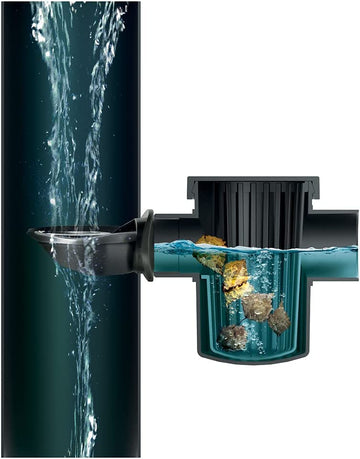 Regensammler zum Verbinden von Fallrohr