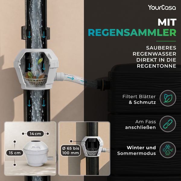 AquaWall Regentonne 300 Liter Anthrazit – Schlanke Wandtonne schmal & platzsparend mit Regensammler Set