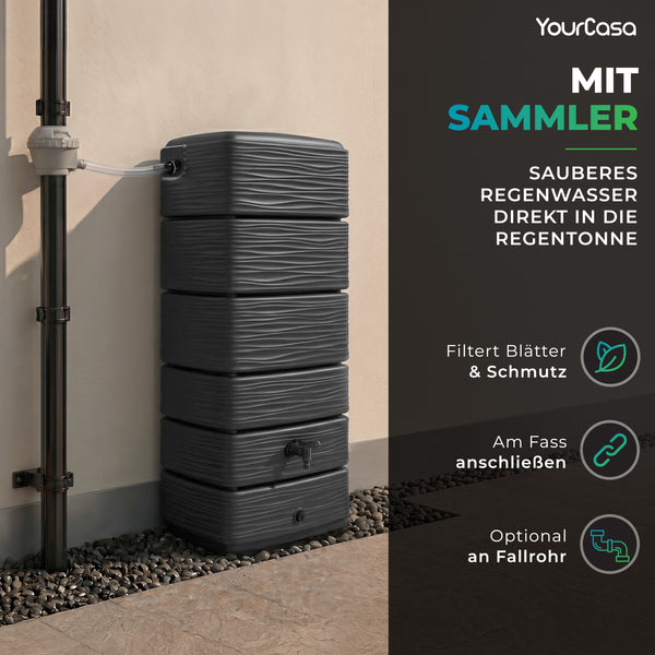 AquaWall Regentonne 300 Liter Anthrazit – Schlanke Wandtonne schmal & platzsparend mit Regensammler Set