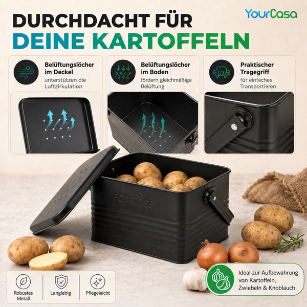 Belüftungslöcher im Deckel und Boden der Storra Aufbewahrungsbox Kartoffeln