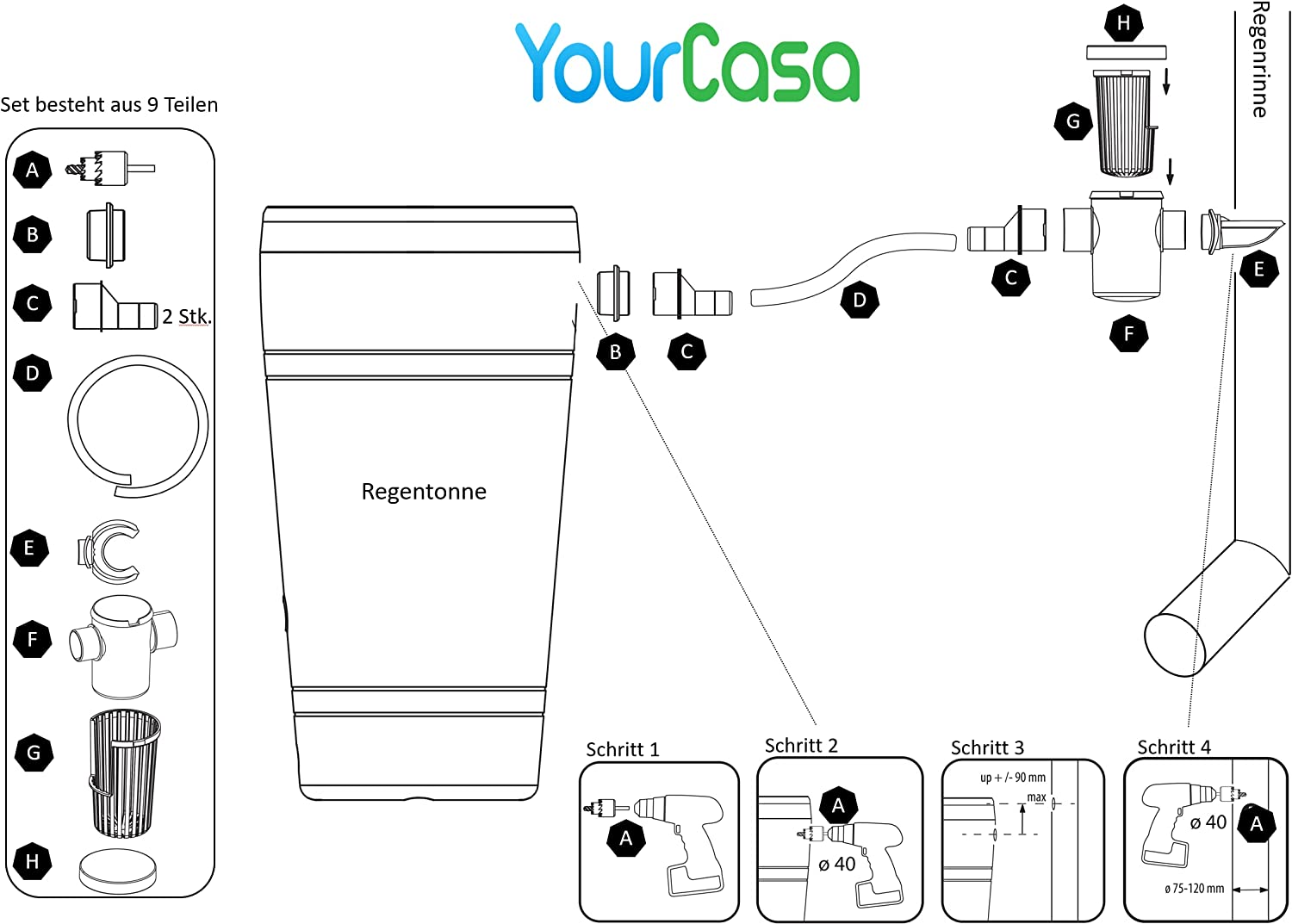 YourCasa® Regensammler mit Filter für Fallrohre - YourCasa